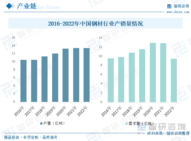 行业前景预测2023年中国游乐设备行业市场容量进一步扩大国产游乐设备市场广阔[图](图7)