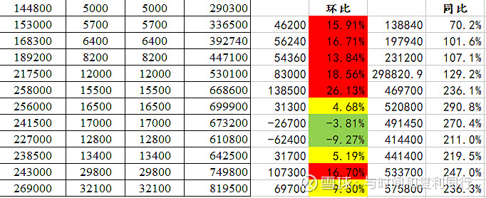 玻纤信息跟踪(202302)(图10)