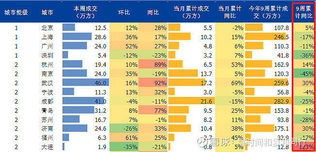 玻纤信息跟踪(202302)(图11)