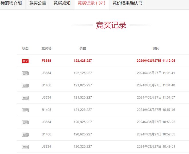 正威集团持有的江苏正威新材料股份第二次被拍卖12242亿成交(图3)