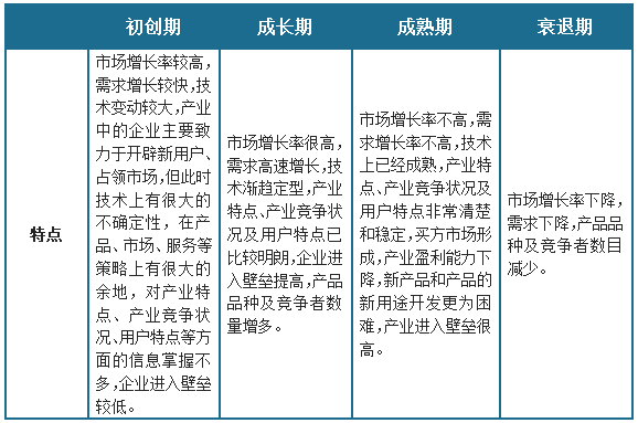 中国无碱玻璃纤维行业现状深度研究与发展趋势调研报告（2023-2030年）