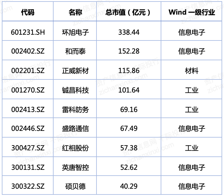 2024年中国毫米波行业研究报告(图6)