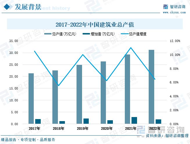 玻璃纤维行业全景速览：行业集中度高寡头竞争格局保持不变(图2)