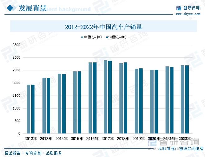 玻璃纤维行业全景速览：行业集中度高寡头竞争格局保持不变(图4)