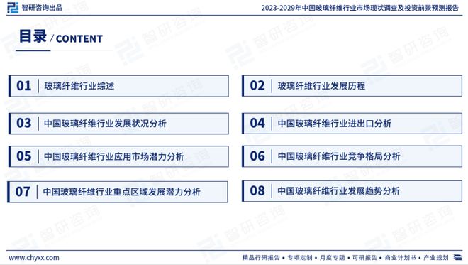 《2023版中国玻璃纤维行业市场分析研究》—智研咨询发布(图2)