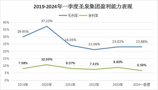 下一个沪电股份华为最强供应商市占率全球第一A股仅此一家(图3)